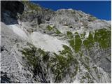 Planina Zajzera - Jôf di Montasio/Montaž